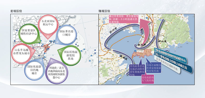 山東省青島市市南區旅游發展總體規劃 (圖2)