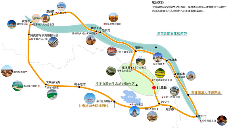 青海省門源旅游目的地發展規劃及五年行動計劃 (圖2)