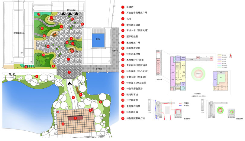 山東省淄博市馬踏湖生態(tài)旅游度假區(qū)總規(guī)&修規(guī)(圖2)