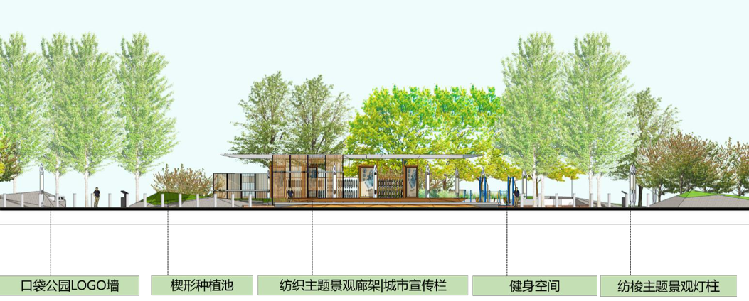 北京市朝陽區八里莊社區優美靚麗大街建設(圖1)