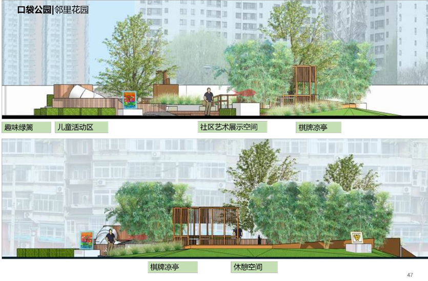 北京市朝陽區八里莊社區優美靚麗大街建設(圖2)
