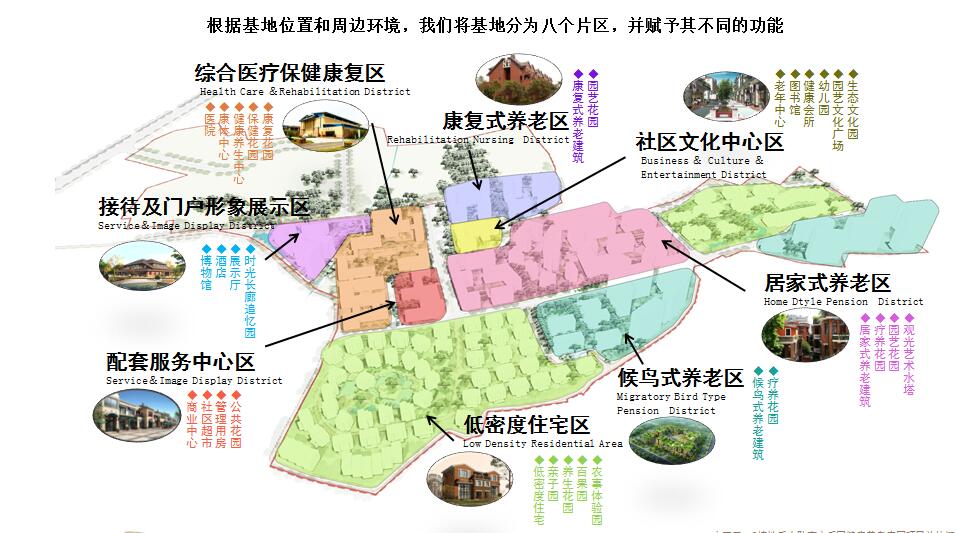 廣西桂北智能化生態(tài)健康養(yǎng)生享老示范基地規(guī)劃設(shè)計(jì)(圖2)